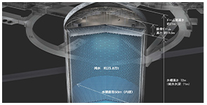 全体計画イメージ図